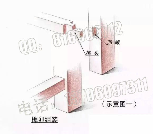 红木榫卯